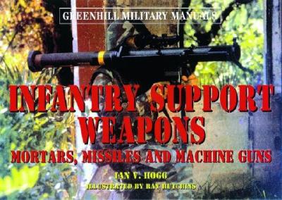 Infantry Support Weapons: Mortars, Missiles and Machine Guns - Hogg, Ian V (Editor)