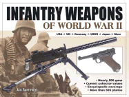 Infantry Weapons of WWII - Krause Publications (Creator)