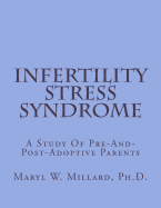 Infertility Stress Syndrome: Trauma Exacerbated by Gender Differences