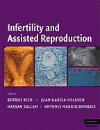 Infertitlity and Assisted Reproduction