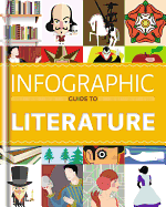 Infographic Guide to Literature