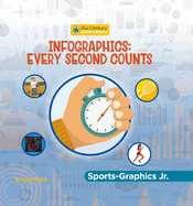 Infographics: Every Second Counts