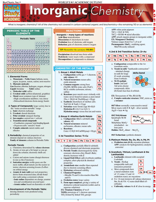 Inorganic Chemistry - BarCharts Inc