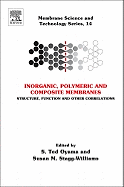 Inorganic Polymeric and Composite Membranes: Structure, Function and Other Correlations