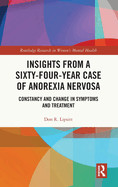 Insights from a Sixty-Four-Year Case of Anorexia Nervosa: Constancy and Change in Symptoms and Treatment