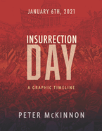 Insurrection Day: A Graphic Timeline