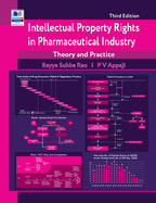 Intellectual Property Rights in Pharmaceutical Industry: Theory and Practice