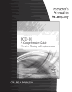 IR ICD 10 Comprehensive Gde