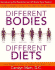 Different Bodies, Different Diets: Introducing the Revolutionary 25 Body Type System