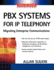 Pbx Systems for Ip Telephony