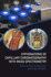 Hyphenations of Capillary Chromatography With Mass Spectrometry