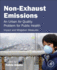 Non-Exhaust Emissions: an Urban Air Quality Problem for Public Health; Impact and Mitigation Measures