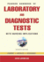 Pearson Handbook of Laboratory and Diagnostic Tests: With Nursing Implications