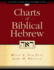 Charts of Biblical Hebrew (Zondervancharts)