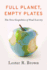 Full Planet, Empty Plates