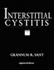 Interstitial Cystitis