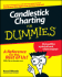 Candlestick Charting for Dummies (for Dummies (Lifestyles Paperback))