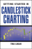 Candlestick Charting