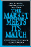 The Market Meets Its Match: Restructuring the Economies of Eastern Europe