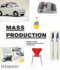 Mass Production (Products From Phaidon Design Classics, Vol. 2)
