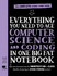 Everything You Need to Ace Computer Science and Coding in One Big Fat Notebook (UK Edition)