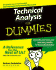 Technical Analysis for Dummies, 4th Edition