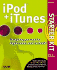 Ipod and Itunes Starter Kit