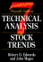 X Technical Analysis of Stock Trends