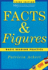 Facts & Figures: Basic Reading Practice