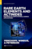Rare Earth Elements and Actinides: Progress in Computational Science Applications (Acs Symposium Series)