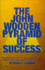 The John Wooden Pyramid of Success