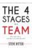 The 4 Stages of a Team: How teams thrive... and what to do when they don't