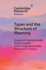 Types and the Structure of Meaning: Issues in Compositional and Lexical Semantics