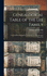 Genealogical Table of the Lee Family: From the First Emigration To America in 1641, Brought Down To