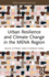 Urban Resilience and Climate Change in the MENA Region