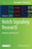 Notch Signaling Research: Methods and Protocols