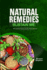 Natural Remedies Sustain Me: What Doctors Failed to Tell You About Wellness