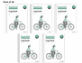 Essential Spelling and Word Knowledge: Year 3 Log Book Pack of 30