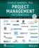 Project Management Best Practices-Achieving Global Excellence, 5th Edition