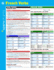 French Verbs Sparkcharts