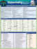 Veterinary Terminology & Abbreviations: a Quickstudy Laminated Reference Guide