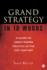 Grand Strategy in 10 Words: a Guide to Great Power Politics in the 21st Century