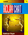 Learn Internet Relay Chat (Learn Series)