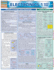 Electronics 1 Part 1 (Quick Study Academic)