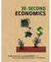 30-Second Economics