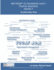 Togaf 9.2 Foundation Level 1 Practice Questions Volume 1