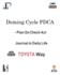 Deming Cycle Pdca? Plan Do Check Act Journal in Daily Life Toyota Way