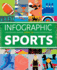 Infographic Guide to Sports (Infographic Guides)