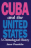 Cuba and the United States: a Chronological History (New Ed 1996)