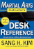 Martial Arts Instructor's Desk Reference: a Complete Guide to Martial Arts Administration